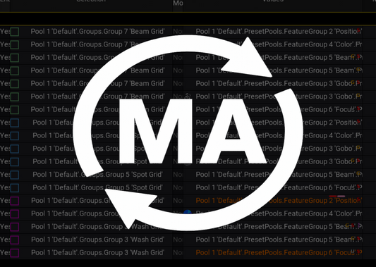 MAflow - Beta